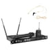 thumbnail image 1 of Relacart UR-280 sistema inalambrico doble 1 mano 1 cintillo, 1 of 6