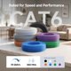 thumbnail image 3 of Cable Matters Cable Cat 6 152 m 23 AWG de cobre desnudo sólido UTP, 3 of 8