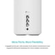 thumbnail image 3 of Sistema de malla WiFi 6E TP-Link Deco AXE5400, paquete de 2 unidades, 3 of 6