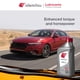 thumbnail image 5 of Aceite de motor Idemitsu IFG3 0W-20 totalmente sintético 2 x 946 ml, 5 of 6