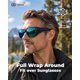 thumbnail image 2 of Gafas de sol Goiteia Ice Blue polarizadas Fit Over, 2 of 7