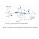 thumbnail image 5 of Libro American Institute of Aeronautics & Ast. Flight, 5 of 5