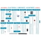 thumbnail image 2 of Kit Componentes Electronicos 2038pcs Arduino, 2 of 3