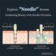thumbnail image 3 of Sérum fraccional CC Needle CX4 con vitamina C, 30 ml, 3 of 9