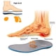 thumbnail image 2 of Plantillas Ortopédicas FiotSkep con Soporte de Arco Alto y Almohadilla Metatarsal, 2 of 6