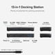 thumbnail image 3 of Estación de acoplamiento 12 en 1 USB C dual 4K enchufable para Chromeboo, 3 of 6