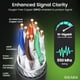 thumbnail image 3 of Cable Ethernet GearIt Cat6 Outdoor, 250 pies (76 m), 23 AWG, cobre puro, 3 of 8