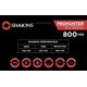 thumbnail image 4 of Telémetro Simmons Pro Hunter 800 yardas 6x20 mm resistente a la intemperie, 4 of 4