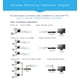 thumbnail image 5 of Puente WiFi Vonets VAP11N-300 2,4 GHz 300 Mbps 802.11b/g/n, 5 of 6