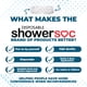 thumbnail image 5 of Cubierta de ducha desechable DISPOSE SHOWERSOC PICC Line, 5 of 6
