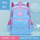 thumbnail image 1 of Orthopedic Primary Kid Backpack School Bags for Girls Fruit Flower Color Grades 1-3-6 Children's Backpack Teen Rucksack Mochila, 1 of 3