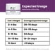 thumbnail image 4 of Suplemento Nutricional Para Gatos Holistic Vet Blend Premix Felino, 4 of 4