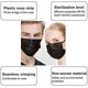 thumbnail image 4 of Mascarillas desechables Hyegiir de 3 capas, paquete de 100 (negras), 4 of 6