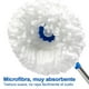 thumbnail image 4 of Trapeador Mopa Spin Mop 360 2 Repuestos Aileda Color Azul Mopa Giratorio Trapeador Spin 360° Balde Centrifuga, 4 of 7