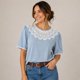 thumbnail image 1 of Blusa Mujer Manga Corta Cuello Encaje Bordado Elegante celeste Talla Única, 1 of 2