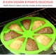thumbnail image 3 of Moldes triangulares de silicona para hornear - Molde de silicona de 8 cavidades para bollitos reutilizable, molde triangular para pastel, molde de silicona antiadherente para muffins, bollitos, chocol, 3 of 7