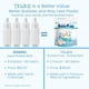 thumbnail image 3 of Bubble Bath Bubble Podz Eucalipto Piel Sensible 60 Ml, 3 of 9