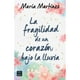 thumbnail image 1 of Libro La Fragilidad De Un Corazón Bajo La Lluvia, 1 of 2