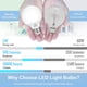 thumbnail image 4 of Bombilla LED de tocador Hansang G25, 5 W, 5000 K, luz diurna, paquete de 8, 4 of 7