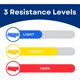 thumbnail image 2 of Bandas de Resistencia RMS 3 Bandas 3 Niveles 56 Pulgadas, 2 of 3