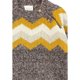 thumbnail image 3 of Sweater Bebe Niño Ecolife 24 Meses, 3 of 3
