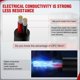 thumbnail image 4 of Cable eléctrico Nilight de cobre libre de oxígeno, 30 pies, 18 AWG, 4 of 9