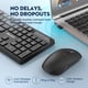 thumbnail image 2 of Combo de teclado y ratón inalámbricos COLIKES 2.4G USB, 2 of 6