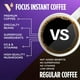 thumbnail image 2 of Café Instantáneo VitaCup Focus Mushroom Paquete 24 Unidades, 2 of 3