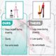 thumbnail image 5 of Compás Mr. Pen Professional con Plomo Extra, 5 of 7