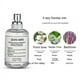 thumbnail image 3 of Women's Perfume Spray, Sailing Diary Eau De Parfum Natural Long Lasting Elegant Fragrance Perfume For Women Gift, 3 of 5