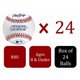thumbnail image 2 of Pelotas de Béisbol Rawlings R8U Juvenil 8U para Práctica en Cubeta de 24 Unidades, 2 of 4