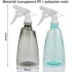 thumbnail image 3 of Botellas rociadoras, 500 ml, 2 modos (rociado y chorro), rociador de plantas para limpieza, jardinería, peluquería, flores y plantas, pulverizador de gatillo (paquete de 2), 3 of 7