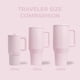 thumbnail image 4 of Termo HydroJug Traveler 950 ml Resistente a Fugas Rosa, 4 of 6