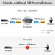 thumbnail image 2 of Extensor PoE Cudy 4 canales Gigabit 1000 Mbps 1 entrada PoE 4 salidas, 2 of 7