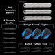 thumbnail image 5 of Soft Tip Darts Fat Cat Bulletz, 90% tungsteno, 18 g, con funda, 5 of 8