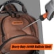 thumbnail image 4 of Mochila para herramientas WELKINLAND con 70 bolsillos y rollo de herramientas, juego de 4 piezas, 4 of 9