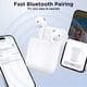 thumbnail image 4 of Funda de carga de repuesto Rodkedc para AirPods de 1.ª y 2.ª generación, 4 of 7