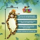 thumbnail image 2 of Juguete inquieto TANGLE Furry Fidget Friends Wisdom The Leopard, 2 of 9