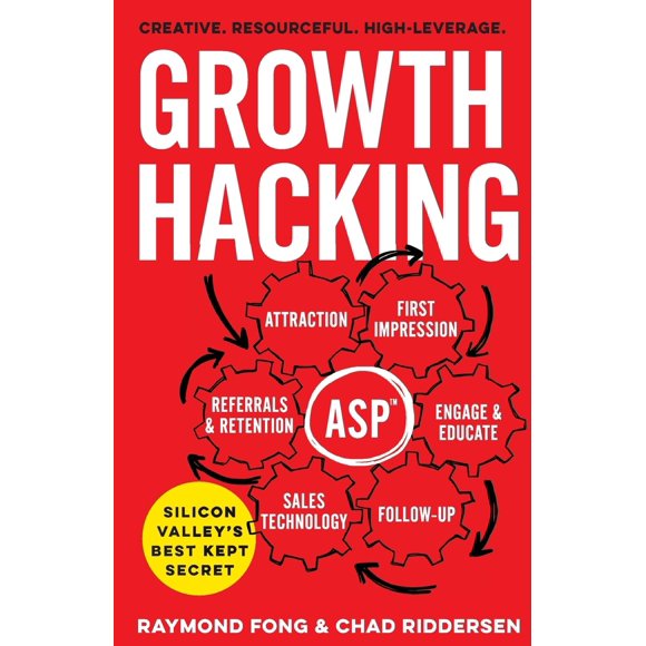 Growth Hacking: el secreto mejor guardado de Silicon Valley