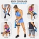 thumbnail image 3 of Kit de masaje muscular DoubleUp Roller Performance con 5 rodillos, 3 of 9