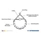 thumbnail image 2 of Collar de adiestramiento para perros Herm Sprenger Ultra-Plus de acero cromado, 2 of 7