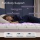thumbnail image 4 of Cubrecolchón Niagara Sleep Solution de doble capa Queen, 4 of 7
