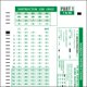 thumbnail image 4 of Formularios de Prueba Precision Data Products – 100 Unidades, 4 of 5
