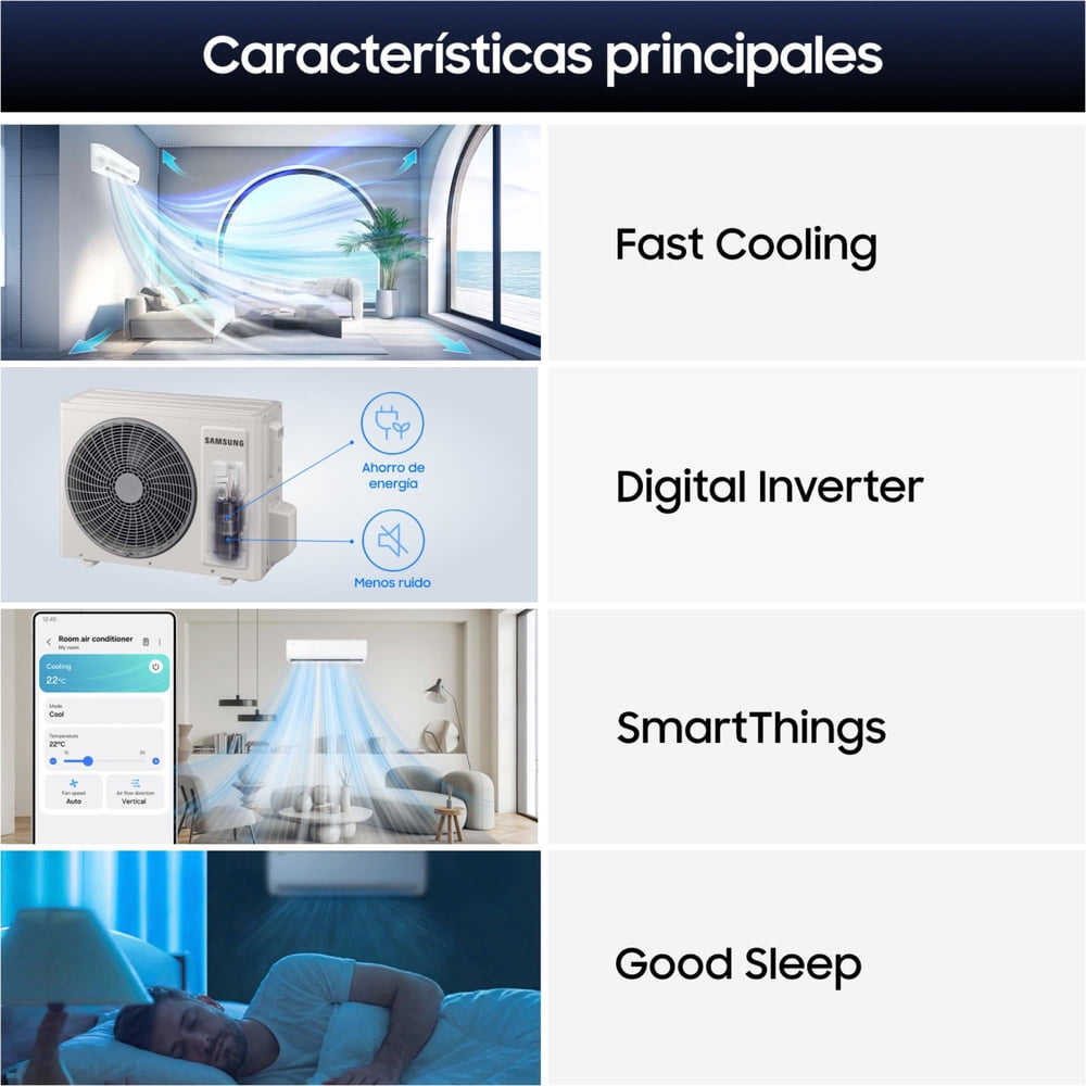 Aire Acondicionado Essential Inverter 24000 BTU, foto 5