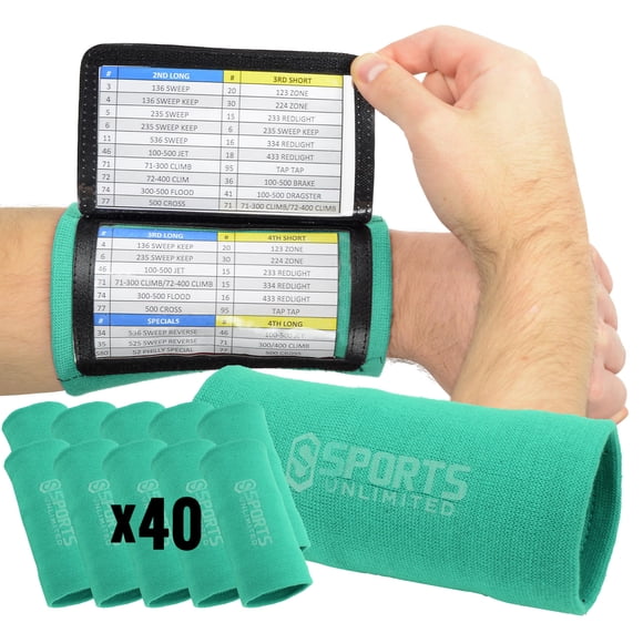 Banda de Compresión para Muñeca Wrist Coach Sports Unlimited con Triple Ventana