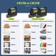 thumbnail image 3 of Cartucho de Tinta YEV CB21B Negro 42ml 12.7mm, 3 of 7