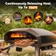 thumbnail image 2 of Leña para horno de pizza W&E Choice, mini troncos de 15 cm, caja de 5,5 kg, 2 of 6
