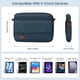 thumbnail image 2 of Funda para tablet TimoVo para iPad 11 pulgadas A16 2025 Indigo, 2 of 8