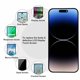 thumbnail image 3 of OLED Kit de Reemplazo de Pantalla Suave (No LCD) para iPhone 16e, Pantalla Retina Full HD de 6.1 Pulgadas., 3 of 5