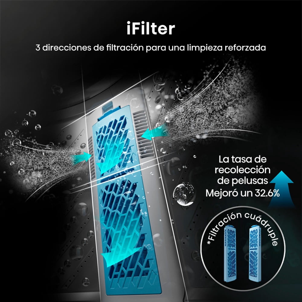 Hisense WT5I2323DB 23 kg Negro, foto 13
